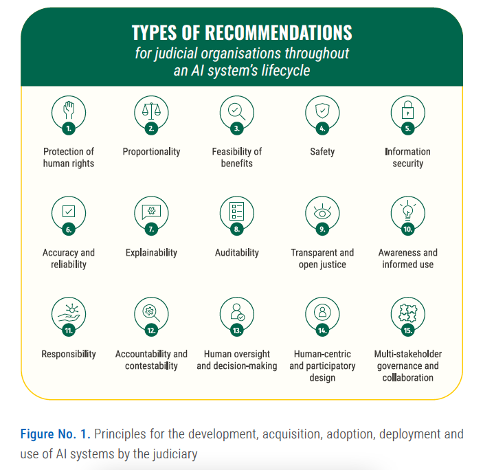 A Global Perspective on the Challenges and Innovation within Judicial ...